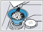 GAGGENAU-DF260101-Dishwasher-FIG-2