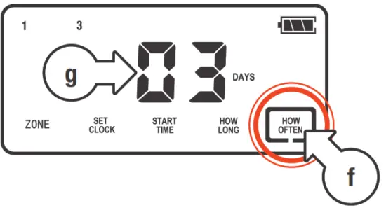 HOLMAN CO6004 QuikDial 4x Outlet Digital Tap Timer - OFTEN