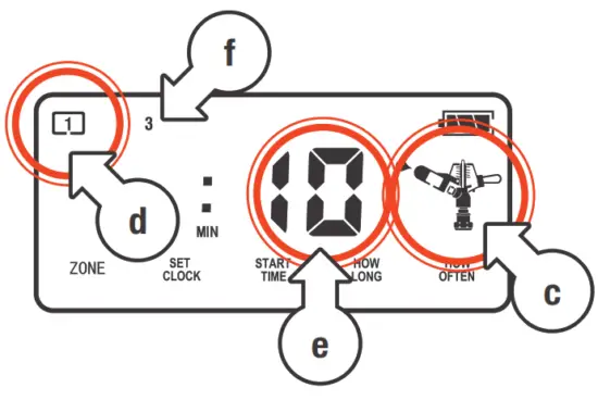 HOLMAN CO6004 QuikDial 4x Outlet Digital Tap Timer - scheduled