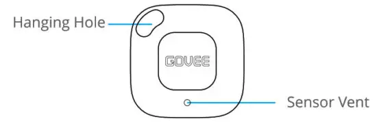 Govee H5074 Smart Thermo Hygrometer - Senseor Vent