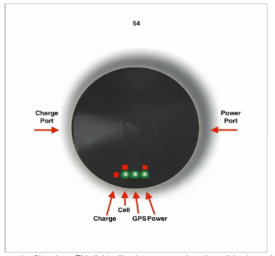 LANDAIRSEA-5400-54-GPS-Tracker-FIG-1