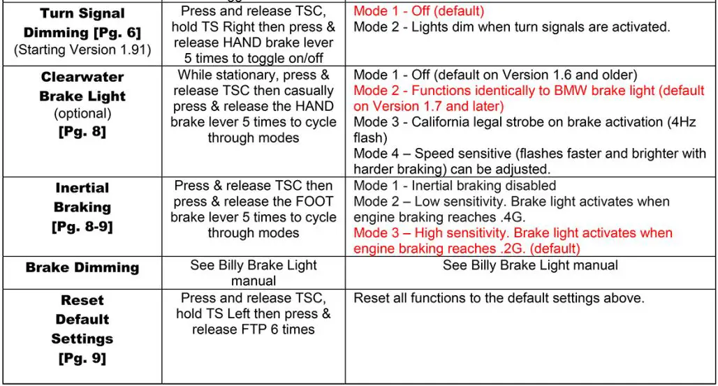 clearwater- LIGHTS- 1635968474- CAN- Opener-fig-23