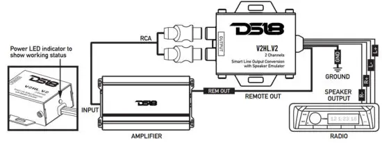 DS18 V2HL.V2 HiLo Converter 2 Channel with Speaker Emulator - INSTALLATION