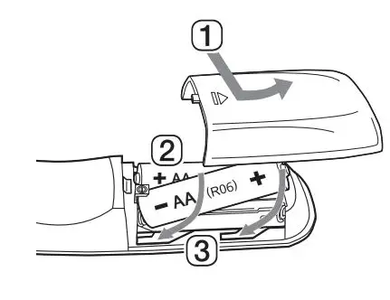 LG SPD7Y-3.1.2-Channel -Sound -Bar-with-Dolby-Atmos-2