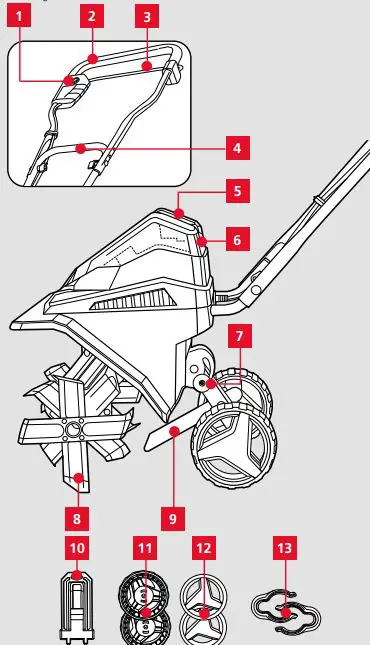 ozito-PXMC-0182-Cordless-Cultivator-1