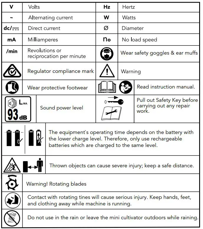 ozito-PXMC-0182-Cordless-Cultivator-16