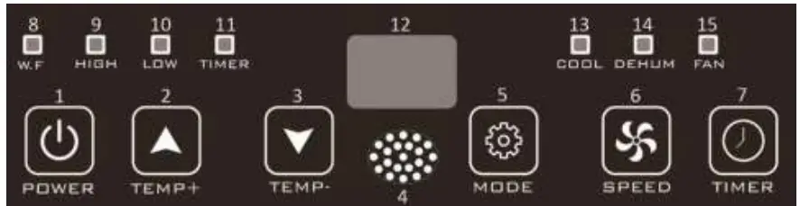 SAUBER-PAC-123541-Portable-Air-Conditioner-3