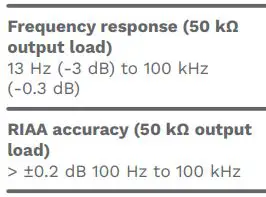 FIG 3 SPECIFICATIONS.JPG