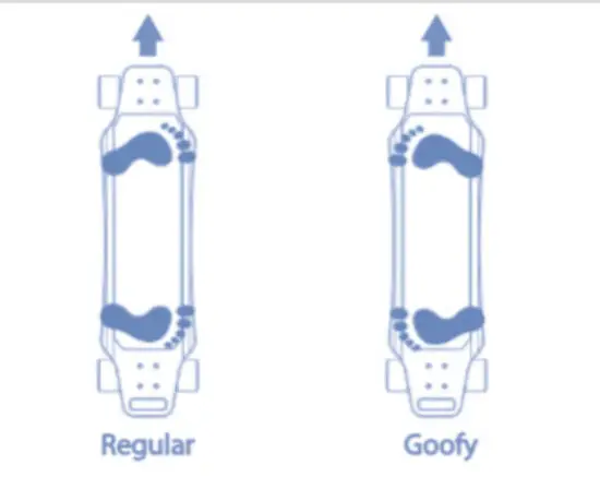 BLACK HAWK ELECTRIC V3 Street Series Electric Skateboard - fig7