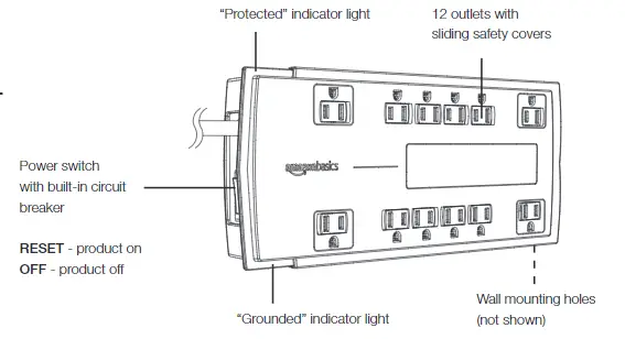 Amazon-Basics-12-Outlet-Power-Strip-Surge-Protector-fig-2