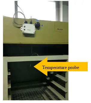 netvox R718CT Wireless Thermocouple Sensor fig 6