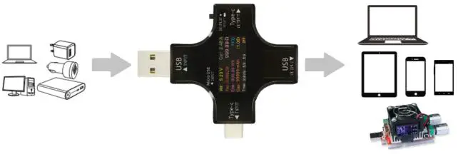 Hommie USB Digital Tester How to use