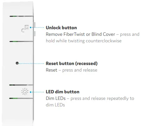 genexis P3414B Fiber Twist Series-fig2