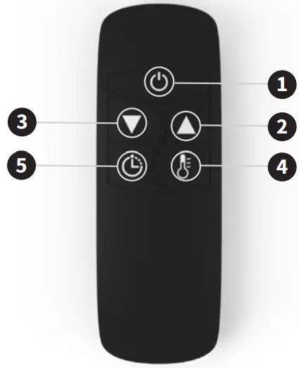 Remote control instructions