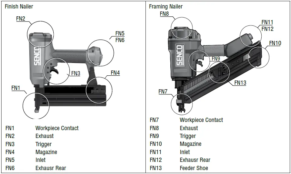 senco-SLP20XP-Strap-Nailer-26