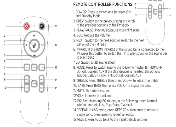 Remote control functions