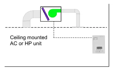 Honeywell-TB7600-Series-Thermostat-with-Occupancy-fig-8