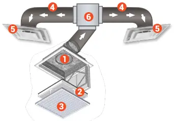 SANTA-FE 4042720 Ceiling Hepa Air Purifier-fig2