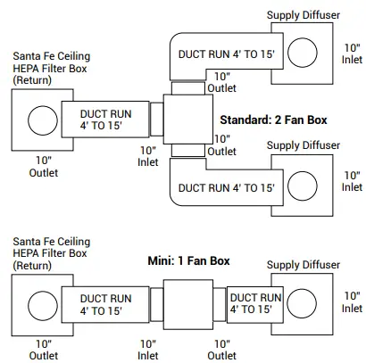 SANTA-FE 4042720 Ceiling Hepa Air Purifier-fig4