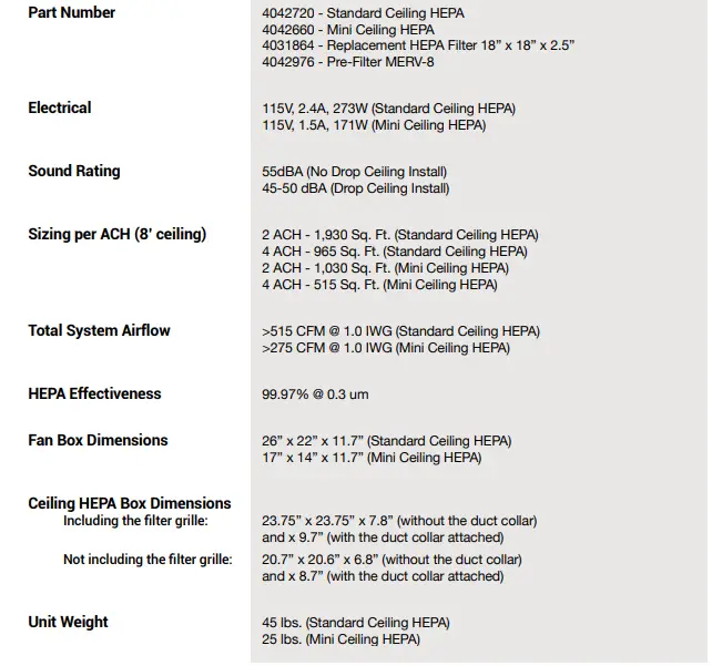 SANTA-FE 4042720 Ceiling Hepa Air Purifier-fig7