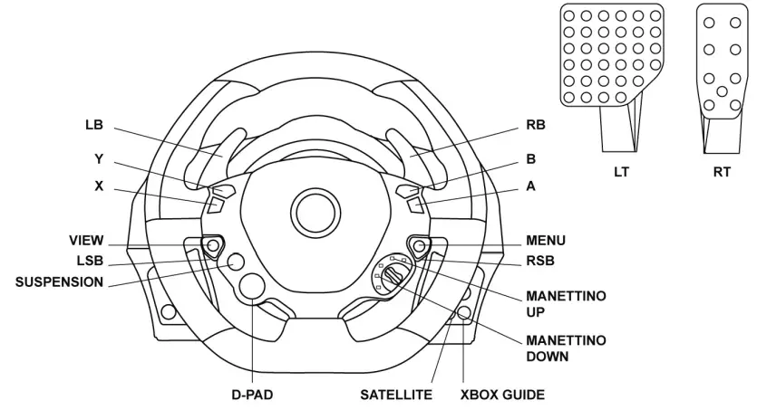 Thrustmaster TX Racing Wheel Leather - 15