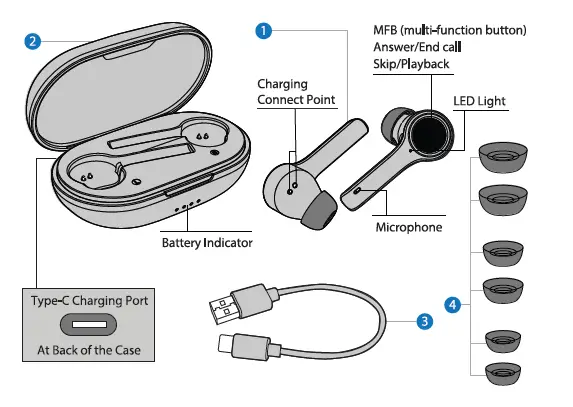TETHYS-True-Wireless-Earbuds-Bluetooth-5.0-in-Ear-Headphone-fig-1