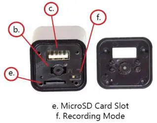 Get Familiar with the Device Continued