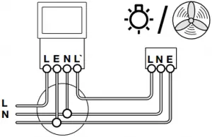 STEINEL XLED Home 2 Z-Wave Fig 3.7c