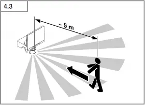 STEINEL XLED Home 2 Z-Wave Fig 4.3