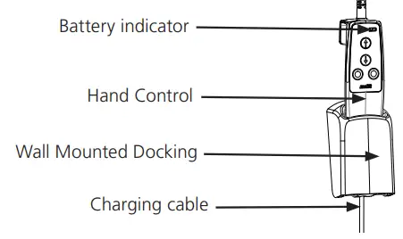 Hand control charging