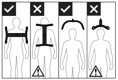 Lifting and lowering