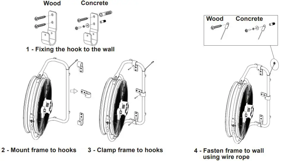 SEALEY-HVF20S.V2-20-Inch-Industrial-High-Velocity-Orbital-Drum-Fan-FIG2