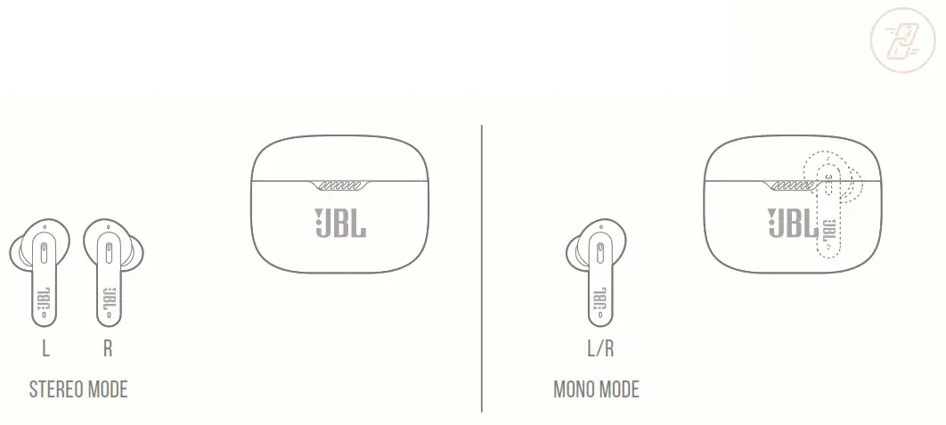 JBL T230NC BLUETOOTH HEADSET - DUAL CONNECT SYNC
