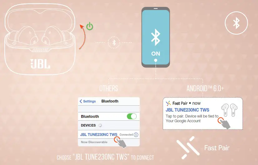 JBL T230NC BLUETOOTH HEADSET - power on and connect