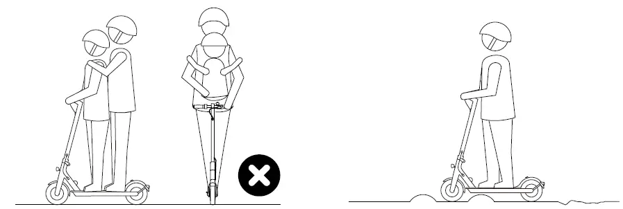 e-way E-2540 Electric Scooter fig 19