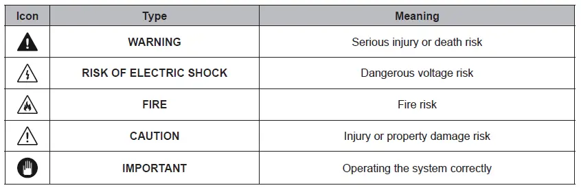 Corbero-CCH450MX-Built-In-Oven-fig1