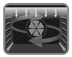 Corbero-CCH450MX-Built-In-Oven-fig13