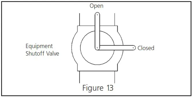 Mr Heater MHVFDF10RT Universal Unvented Room Heater - CONNECTING TO GAS SUPPLY 2