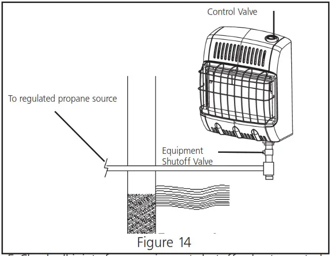 Mr Heater MHVFDF10RT Universal Unvented Room Heater - CONNECTING TO GAS SUPPLY 3