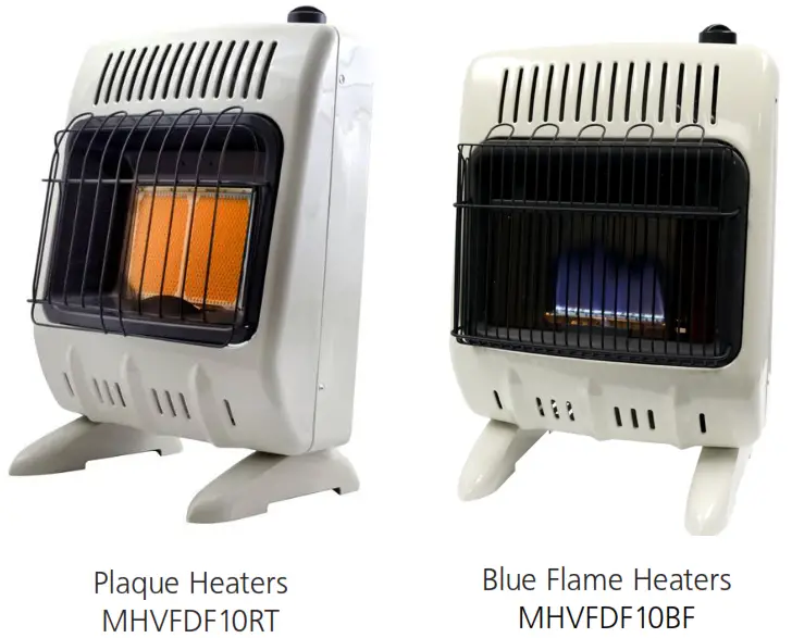 Mr Heater MHVFDF10RT Universal Unvented Room Heater - COVER