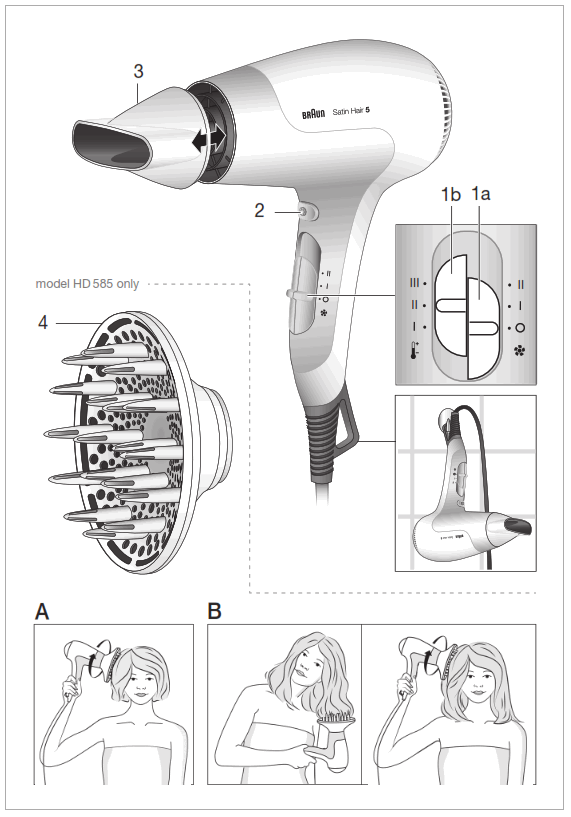 BRAUN HD 585 Satin Hair 5 PowerPerfect Hair Dryer - fig