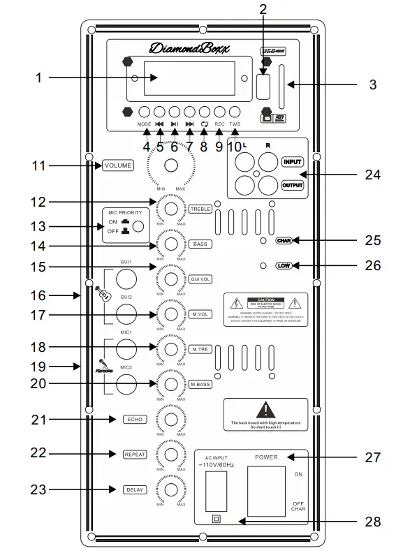 DiamondBoxx PA15 Portable Amplifier System - Remote Control 1