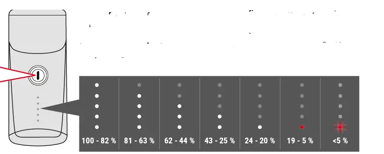 SIGMA Buster 400 Front Bicycle Lamp 12