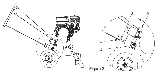 BRABER EQUIPMENT BE-WCGR4R13 Wood Chipper -Fig 5