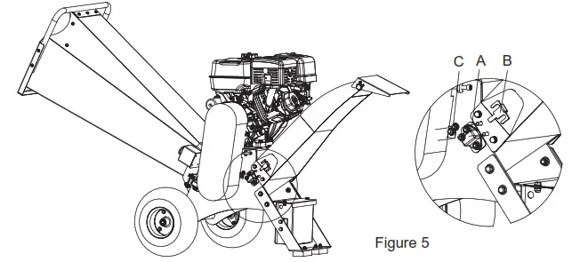 BRABER EQUIPMENT BE-WCGR4R13 Wood Chipper -Fig 7