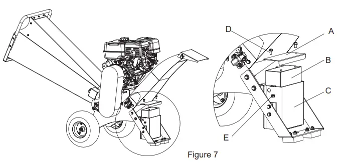 BRABER EQUIPMENT BE-WCGR4R13 Wood Chipper -Fig 9