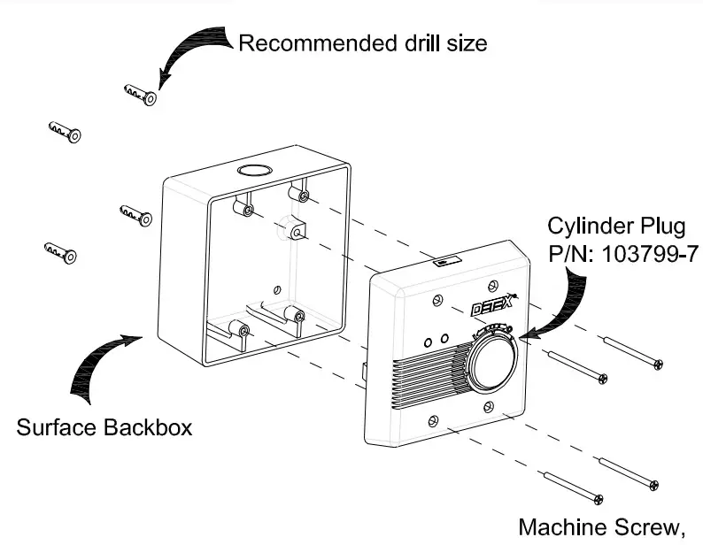 Surface Installation
