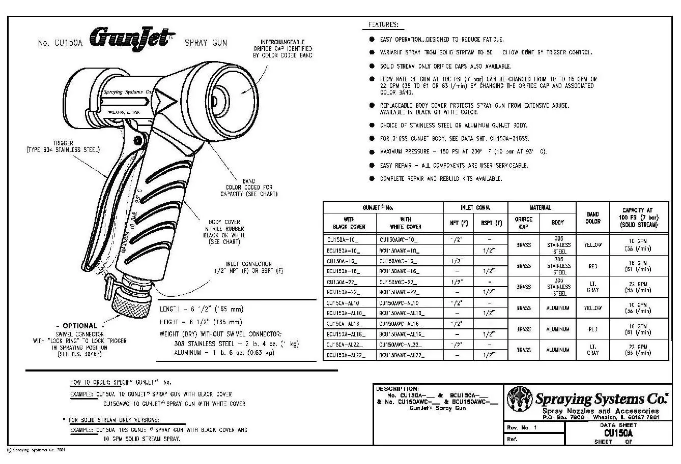 Spraying-Systems-MI-CU150A-CU150A-GunJet-Spray-Guns-FIG-3