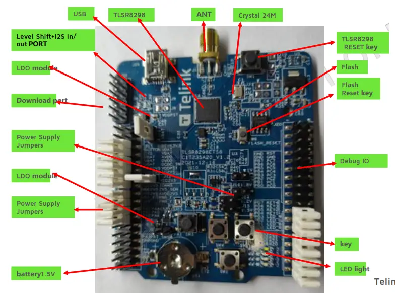 Telink TLSR8298 Development Board - fig1