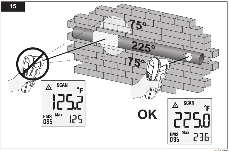 FLUKE Infrared Thermomete- product8